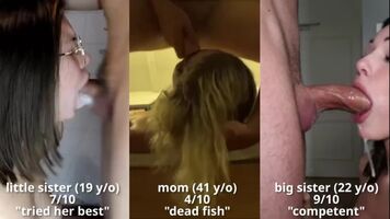 Popular sex blog rates your entire family